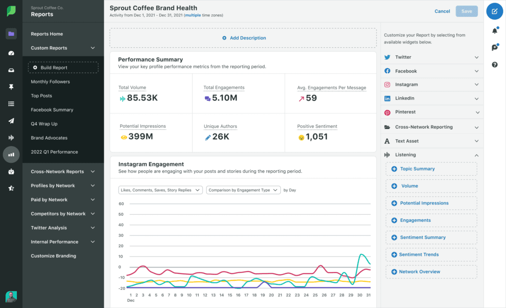 Tracking social media SMART goals in Sprout Social